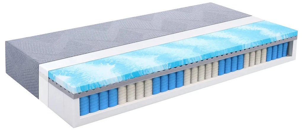 Materac hybrydowy MLILY Plus 160x200 cm