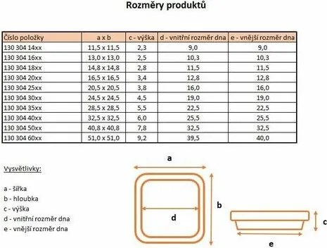Plastia Doniczka Lotos 60 x 60, jasnoszara