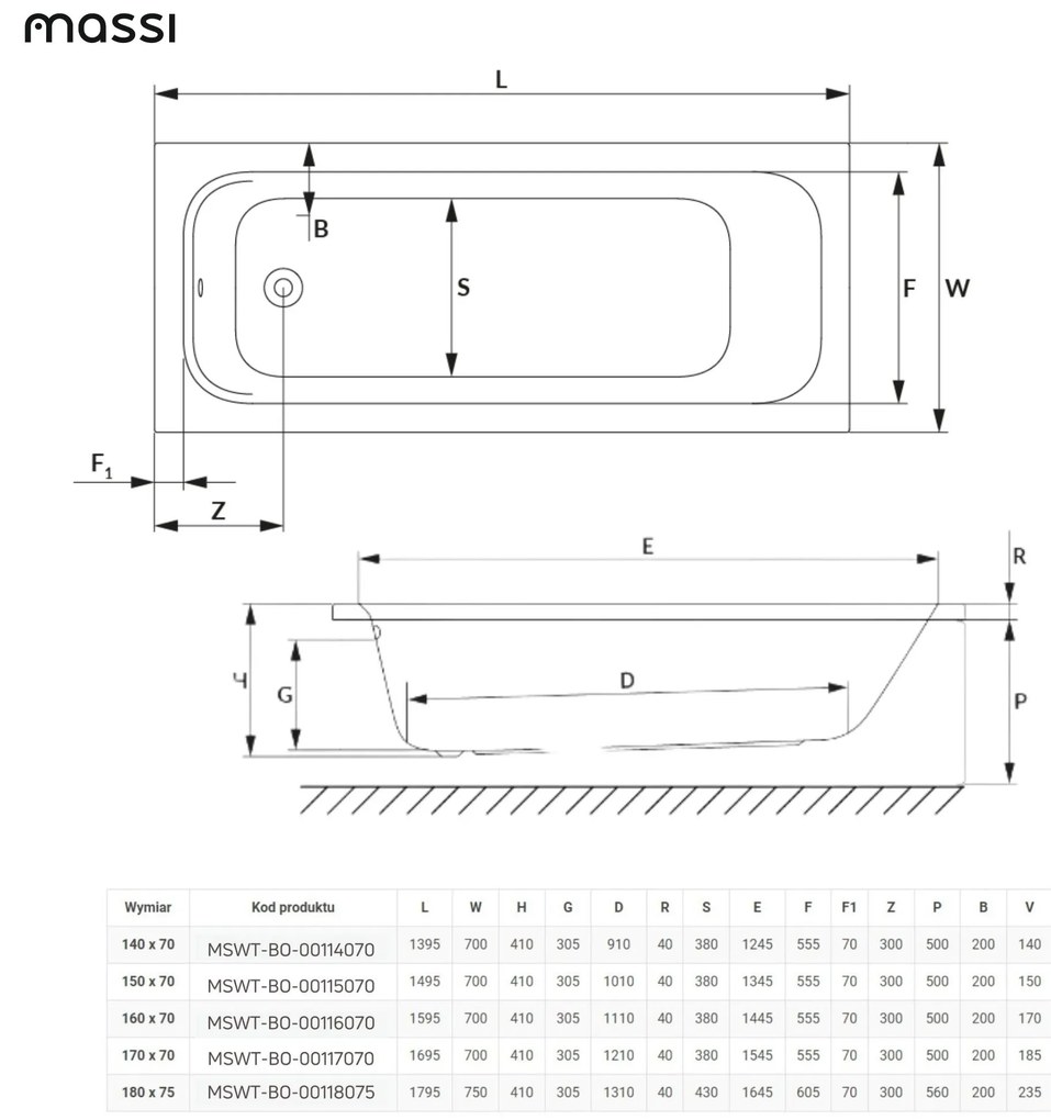 Wanna prostokątna antypoślizgowa SAFE STEPS 150 x 70 do zabudowy BONTA MASSI