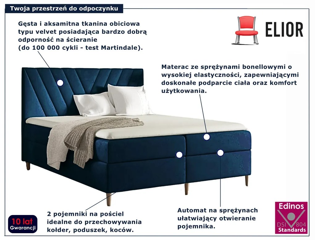 Granatowe welurowe łózko kontynentalne 5 rozmiarów S2-R10