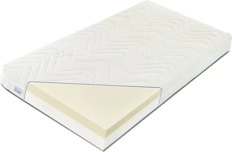 Materac dla dzieci visco memory active 3x tyrso P4-A85