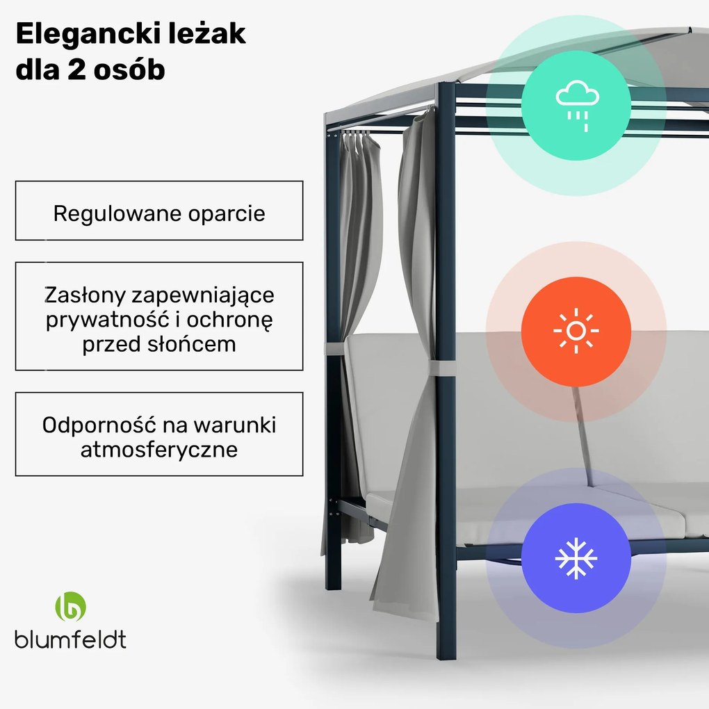 Blumfeldt Eremitage Double XL leżak ogrodowy | ochrona przed słońcem