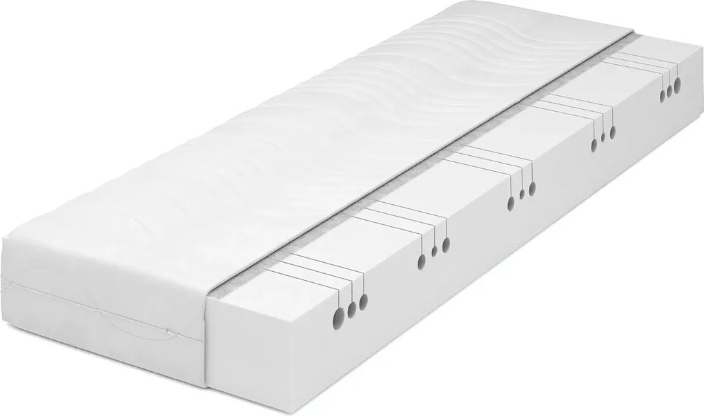 Materac z pianki z pokrowcem 180x200 nordia C9-B28