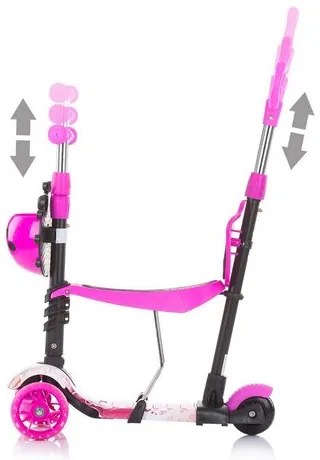Hulajnoga Chipolino z prowadnicą Kiddy Evo 3w1,Lollipop
