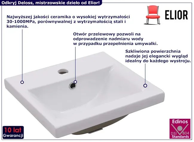 Biała ceramiczna umywalka łazienkowa - Deloss 3X