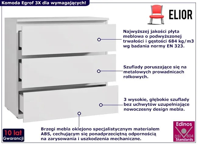 Biała Komoda Z Szufladami Bez Uchwytów 80 Cm B3-E66