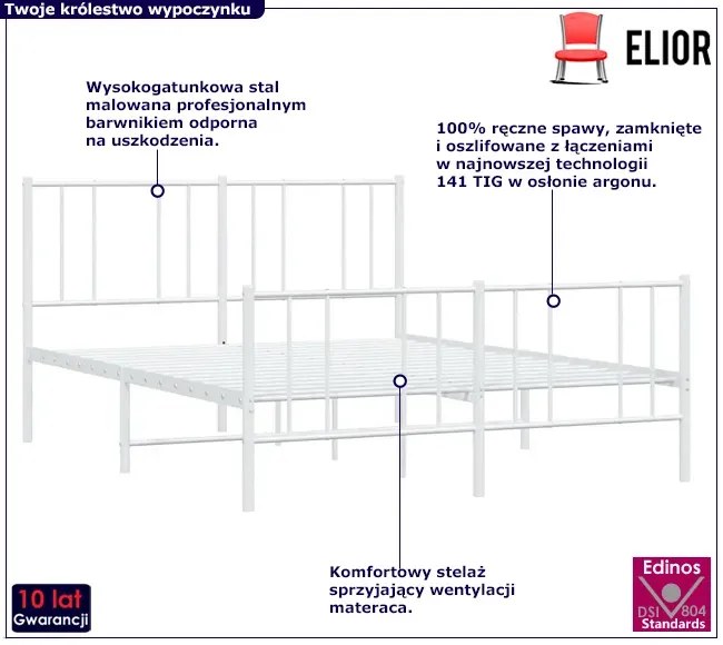 Białe metalowe łóżko małżeńskie w stylu loft 140x200 cm - Privex