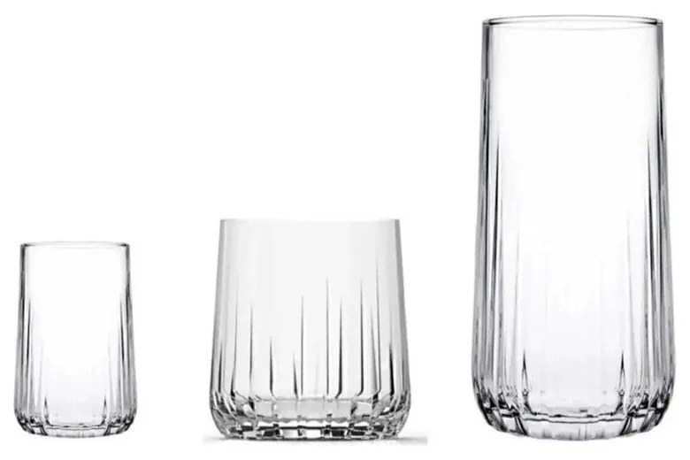 Szklanki zestaw 18 szt. Nova – Hermia