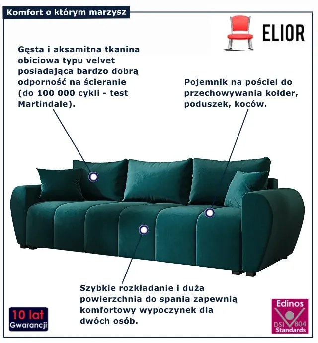 Welurowa sofa rozkładana w kolorze morskim T8-S02