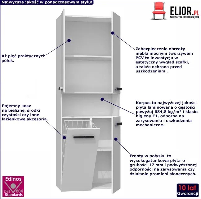 Szafka Łazienkowa T7-S64