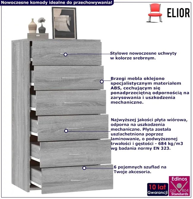 Praktyczna komoda na ubrania do sypialni szary dąb sonoma P2-G49