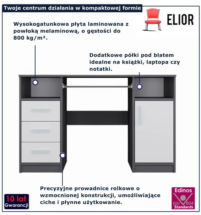 Nowoczesne biurko z 3 szufladami antracyt + biała M8-D35