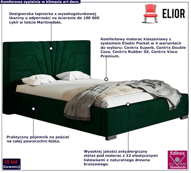 Łóżko tapicerowane 140x200 Attanis 3X - 36 kolorów