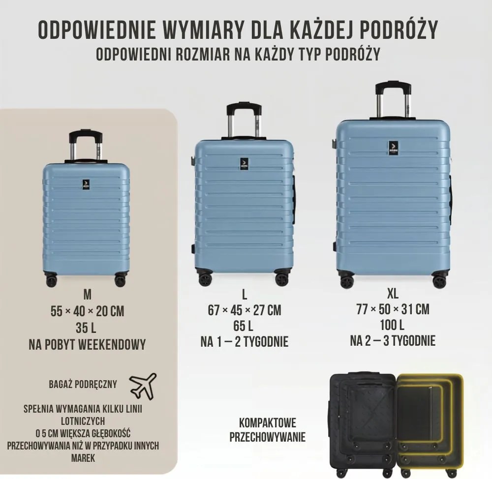 Zestaw walizek podróżnych NEW YORK, 3-elementowy, ABS, jasnoniebieski Deuba