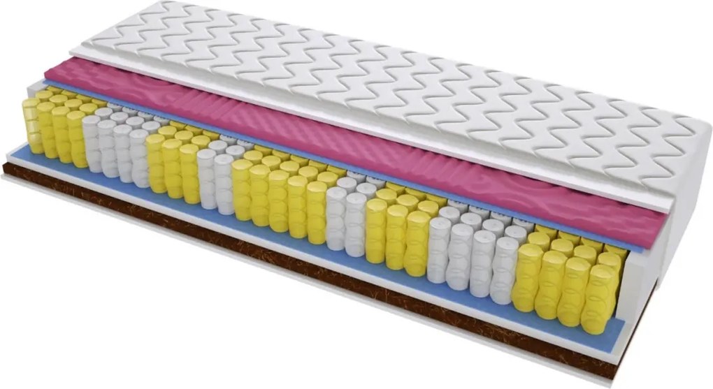 Materac MEDIOLAN MOLET - Rozmiar: 160x220 cm, Wysokość: 13 cm