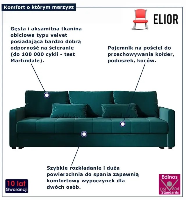 Welurowa rozkładana sofa w kolorze morskim A2-G05