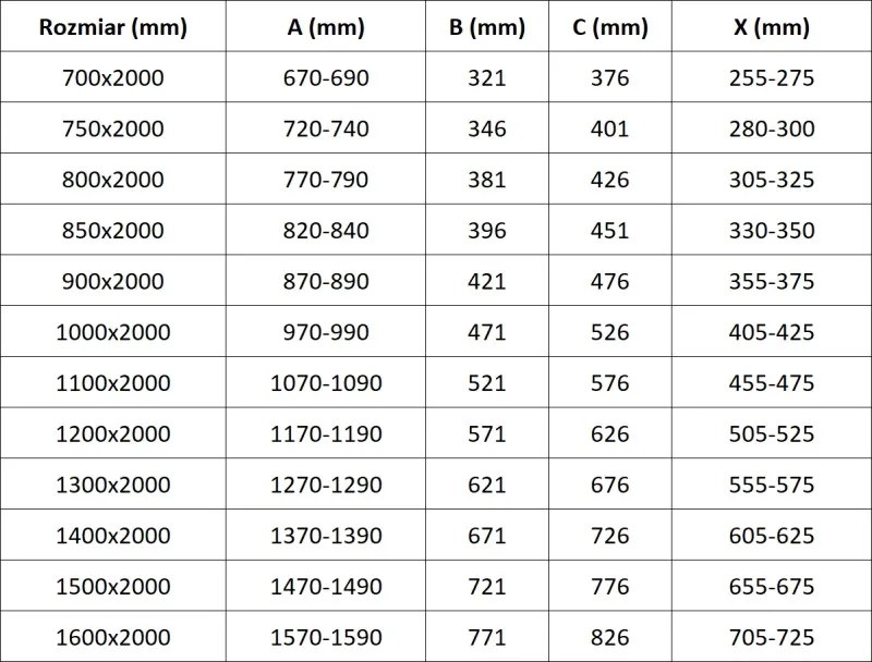 Mexen Velar ścianka prysznicowa rozsuwana Walk-in 85 x 200 cm, transparent 8 mm, czarna - 871-085-000-03-70