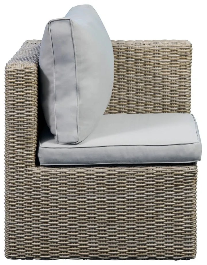 Beżowo-jasnobrązowy zestaw mebli ogrodowych dla 2 osób Modular – Unique Furniture
