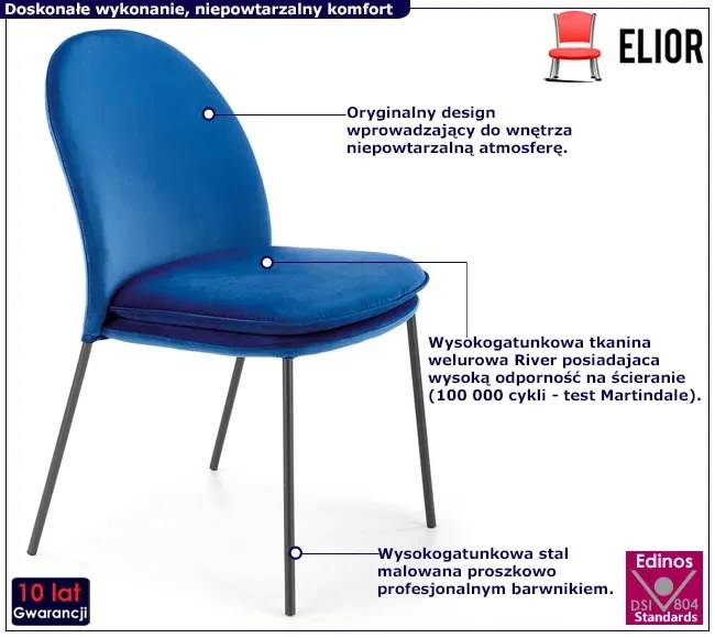 Granatowe welurowe krzesło T5-F48