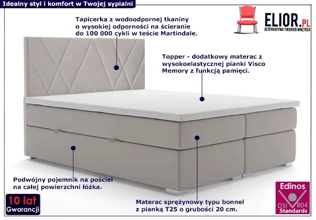 Łóżko kontynentalne Halaris 120x200 - 32 kolory