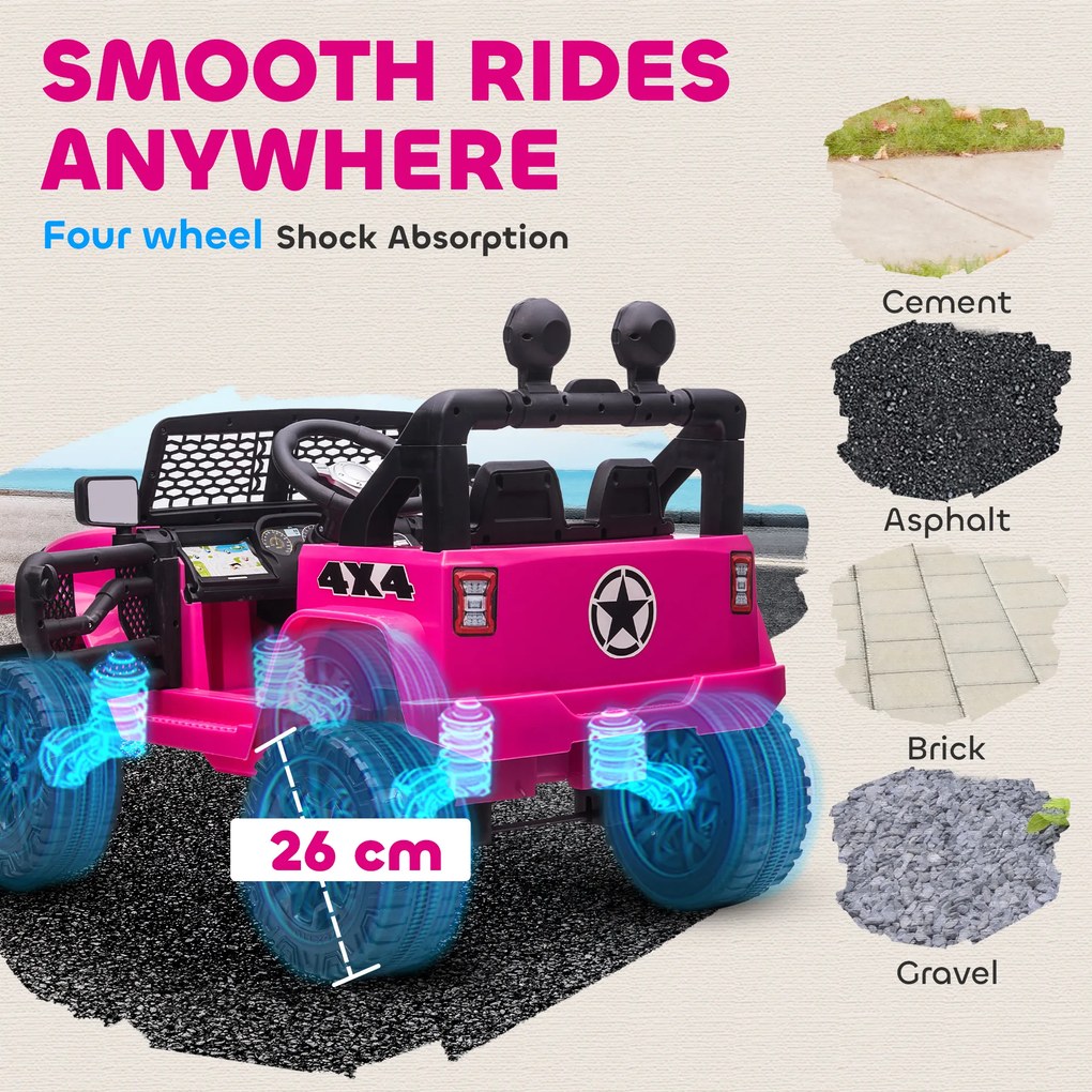 HOMCOM Elektryczny samochód dziecięcy 12V z pilotem, 2 silniki, LED, klakson, dla dzieci od 3 do 6 lat, 100x65x72 cm, różowy | Aosom PL