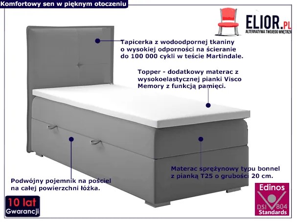 Pojedyncze łóżko boxspring 90x200 32 kolory N5-Z91