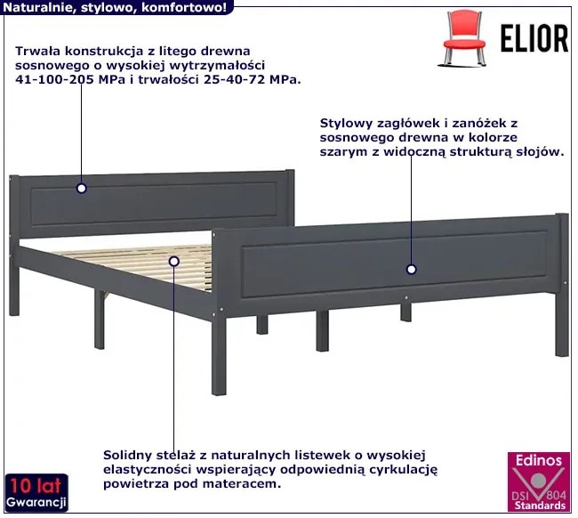 Szare Sosnowe Dwuosobowe Łóżko 160X200 W3-G22