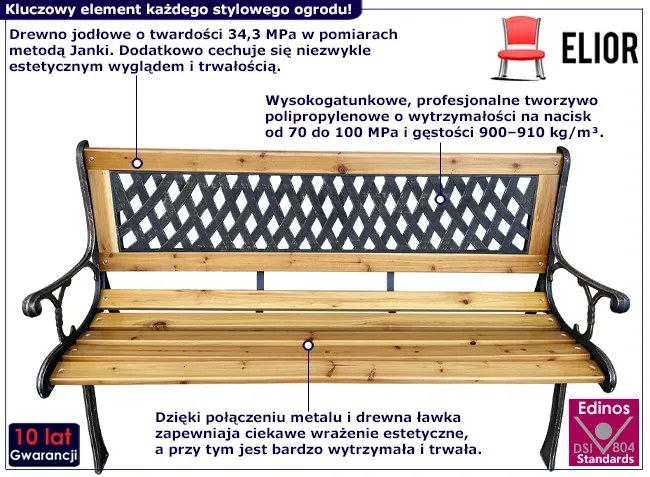 Klasyczna ławka do ogrodu z oparciem E3-Z76