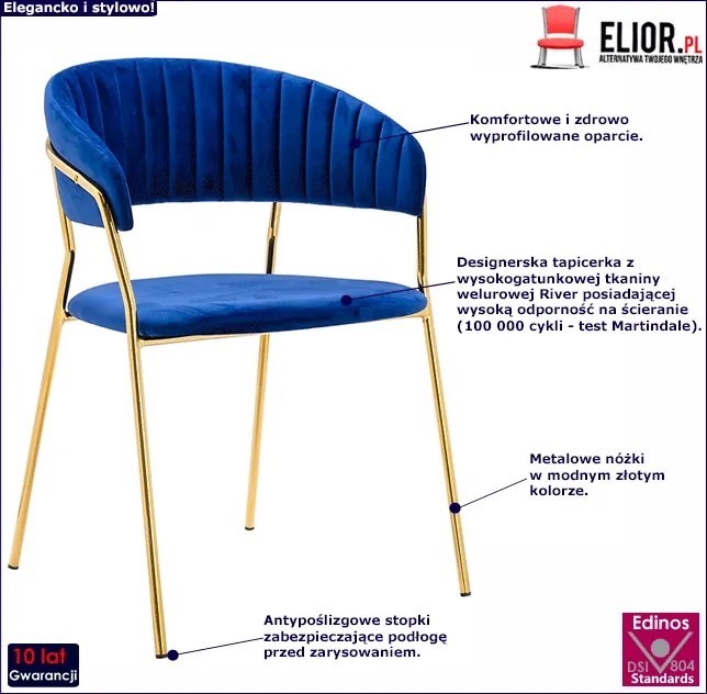 Krzesło ciemnoniebieskie w stylu glamour R5-A89