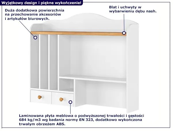 Biała nadstawka do biurka w stylu skandynawskim - Heberi - 04