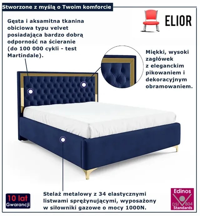 Granatowe welurowe łóżko tapicerowane z pojemnikiem L6-G26