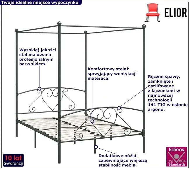 Szare metalowe łóżko małżeńskie z baldachimem 200x200 cm M9-W09