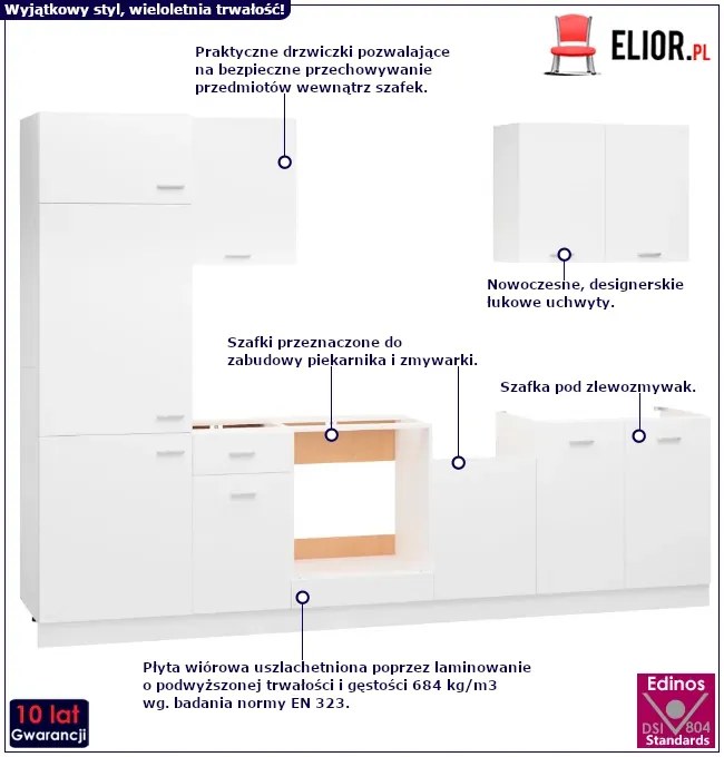 Zestaw białych nowoczesnych mebli kuchennych K8-B98