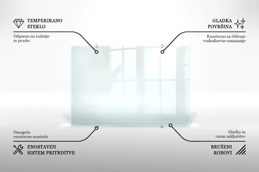 Panel kuchenny transparentny
