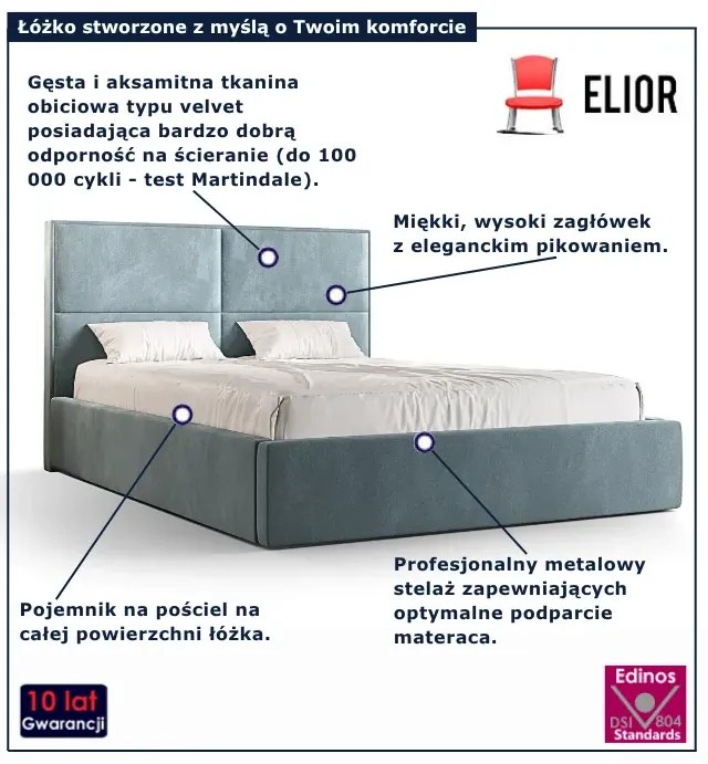 Jasnoniebieskie pikowane łózko z pojemnikiem 4 rozmiary L7-T08