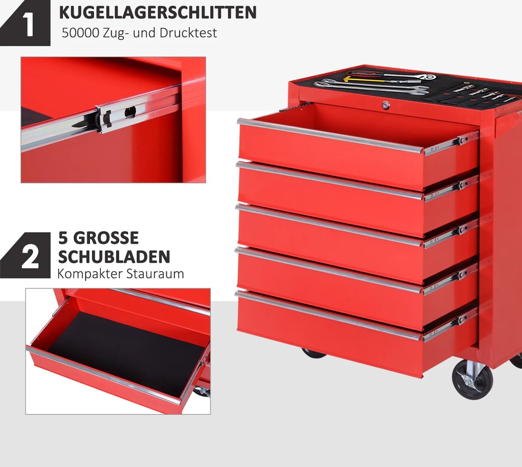 DURHAND Szafka na kółkach, Szafka narzędziowa do garażu, schowka, Stal, 69Dł x 33Szer x 75Wys cm, Czerwony