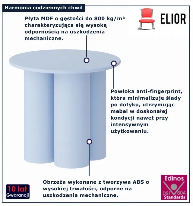 Niebieska stylowa ława 80 cm W8-W81