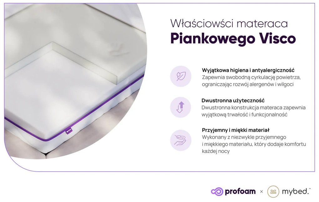Materac Piankowy Visco (90cm x 200cm)