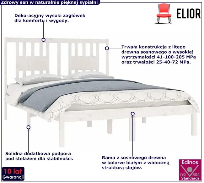 Białe łóżko z litego drewna 120x200 Memfis