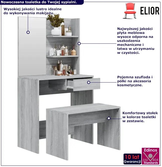 Komplet toaletka z lustrem i stołkiem szary dąb sonoma R1-D60