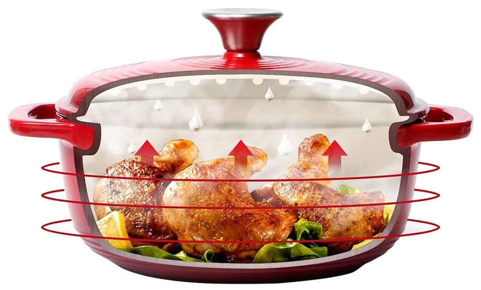 Żeliwny emaliowany garnek z pokrywką 5,7 L, czerwony