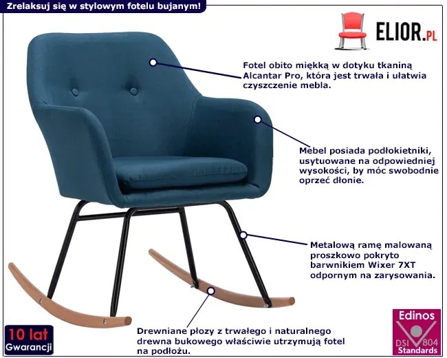 Niebieski nowoczesny fotel bujany G4-T11
