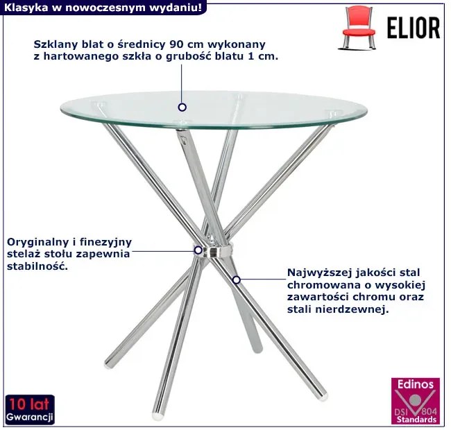 Okrągły Stół Nowoczesny Ze Szklanym Blatem Bermund 2X