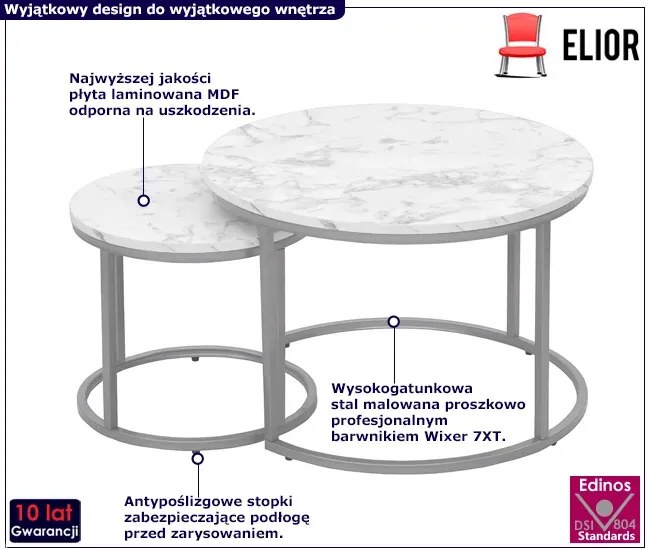 Zestaw okrągłych stolików kawowych z marmurkowym blatem Anges