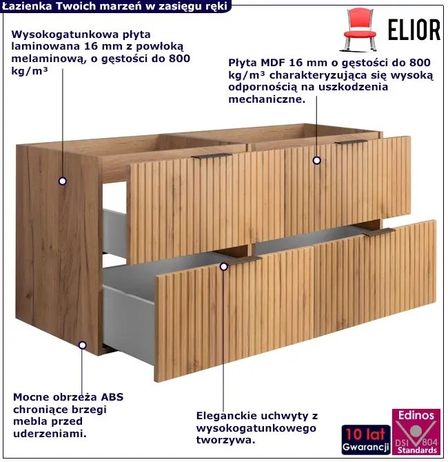 Podwójna ryflowana szafka łazienkowa 120 cm dąb craft złoty N9-E04