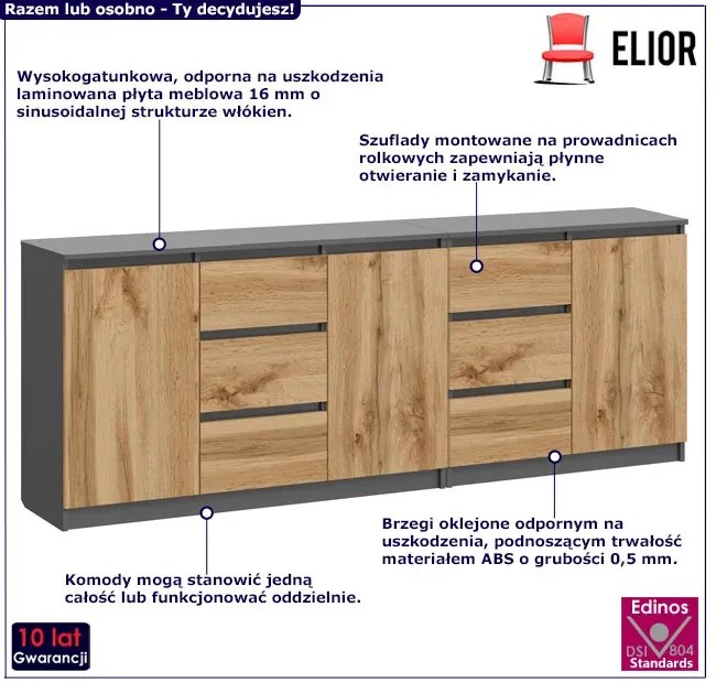 Podwójna nowoczesna komoda 200 cm antracyt + dąb wotan F6-H76