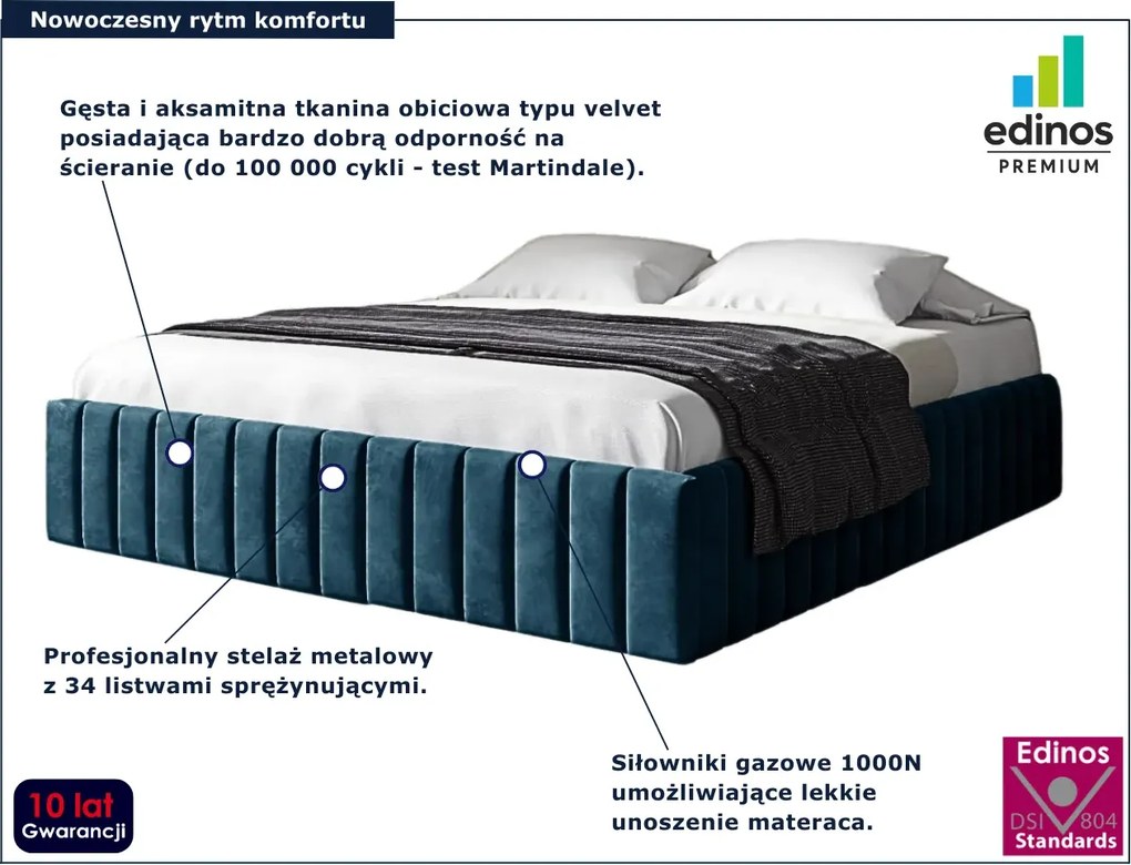 Granatowe nowoczesne łóżko z pojemnikiem 5 rozmiarów E1-W83