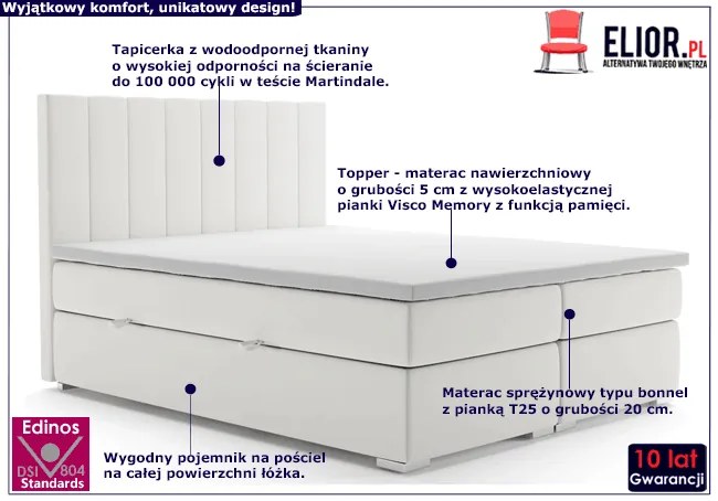 Podwójne łóżko boxspring Toxo 140x200 - 32 kolory