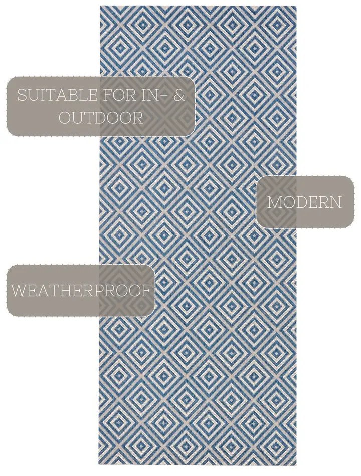 Niebieski chodnik odpowiedni na zewnątrz NORTHRUGS Karo, 80x200 cm