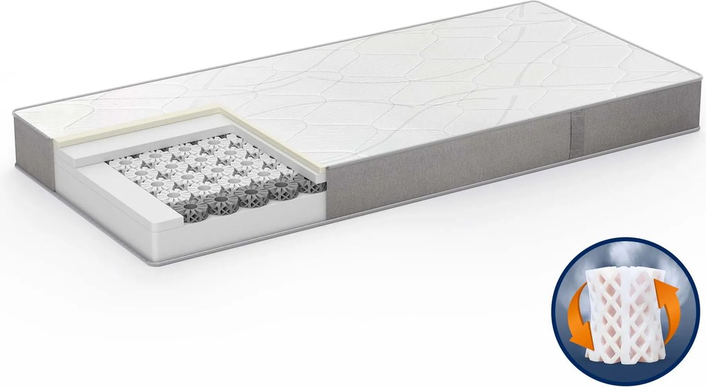 Materac piankowy Fresh Prima Silver 20cm 120x200 cm